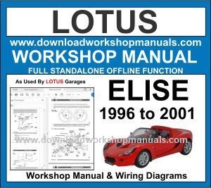Lotus ELISE series 1 workshop repair manual